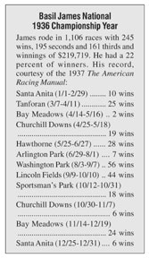 Basil James National 1936 Championship Year